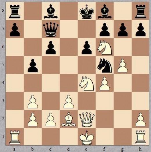 Capablanca's all-in-one