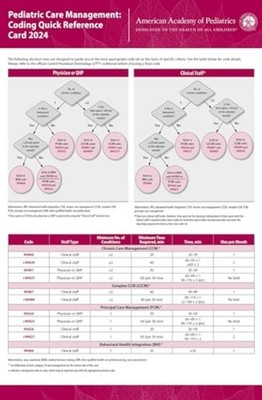 Pediatric Care Management: Coding Quick Reference Card  - Cards,Flash Cards NEW