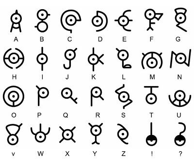 Pokémations: Unown Alphabet 