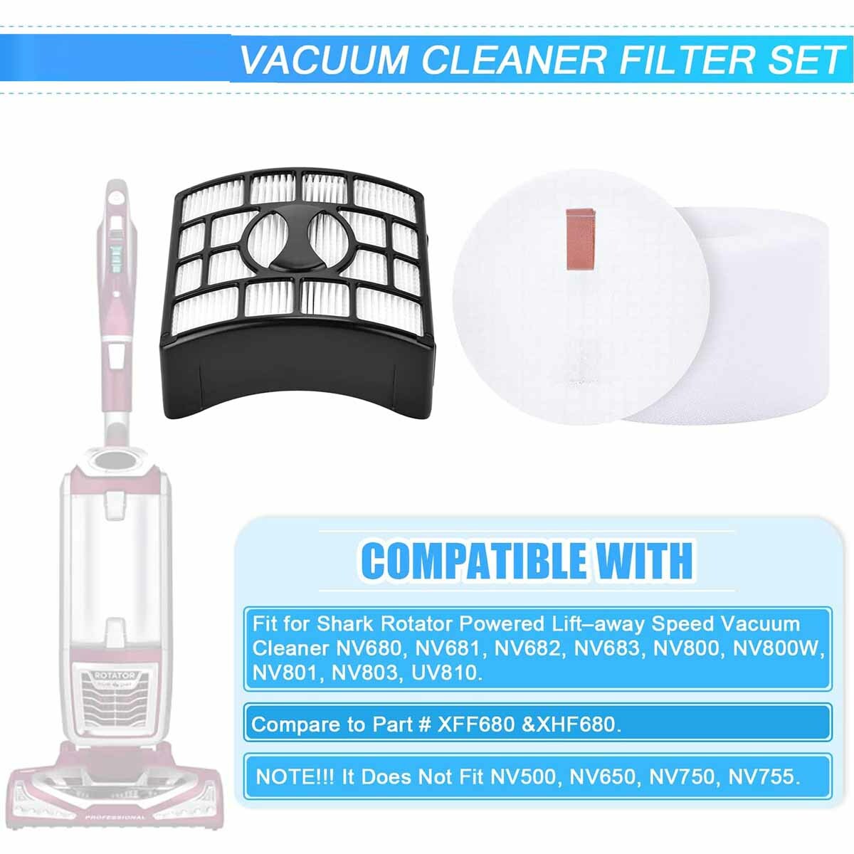 Daaxing Kit di 6 filtri per aspirapolvere Shark DuoClean AZ910UK