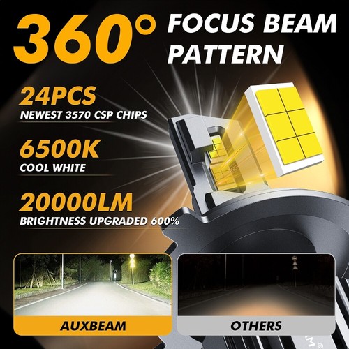 AUXBEAM 90W F15 H4 H11 H8 LED Headlights Fog Light Bulbs Canbus Super Bright Kit - Bild 3 von 12