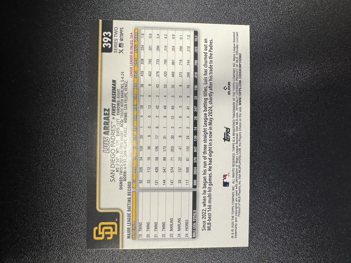 2025 Topps Series 2 - Luis Arraez #393 Sandglitter - San Diego