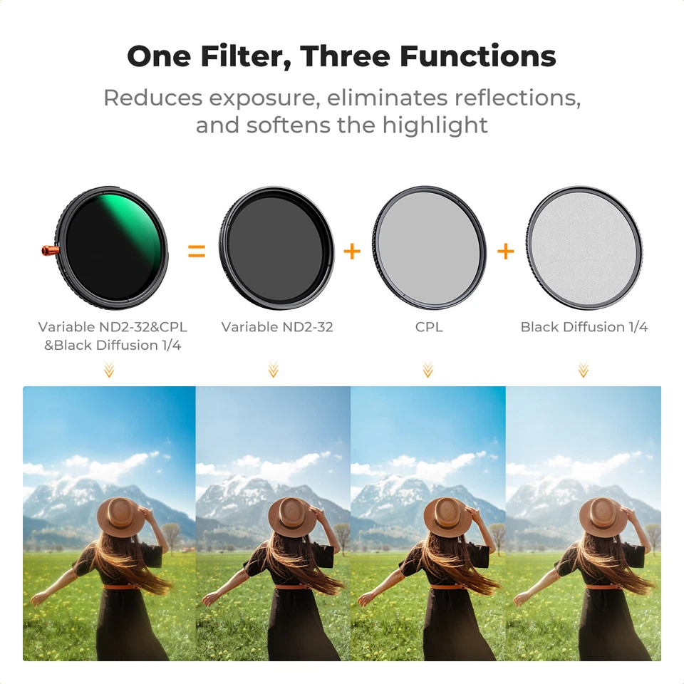 K&F Concept Lens Filter 3 in 1 ND2-32 CPL Black Mist Diffusion 1/4 67mm 77mm X - Image 4 of 4
