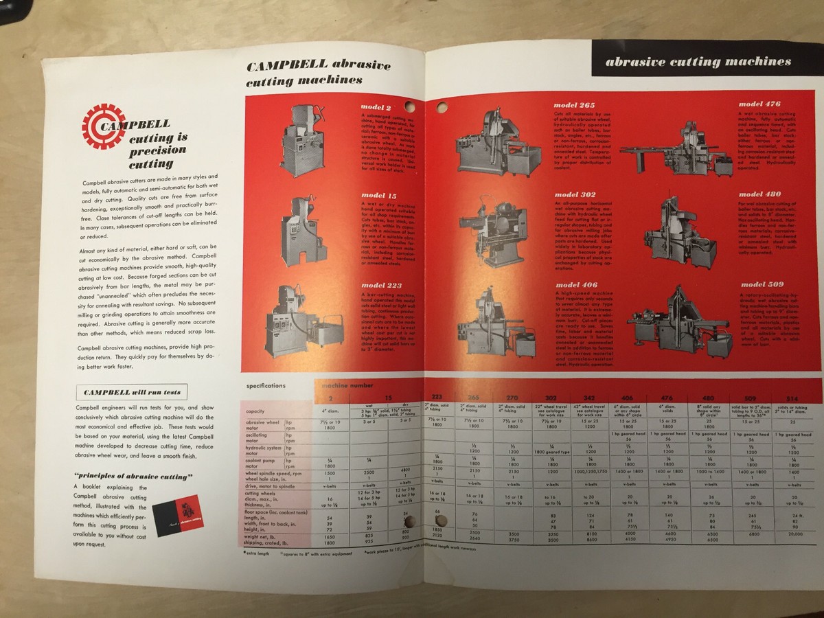 きゃんべるページ Vtg Campbell Machine Div Catalog Abrasive Cutting Machines 1960