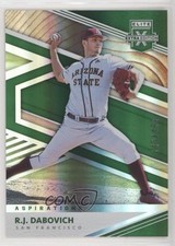 2020 Panini Elite Extra Edition Aspirations Green 143/499 RJ Dabovich #121 z6b
