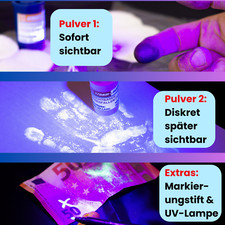 Diebesfallen Universal-Set: &Uuml;berf&uuml;hren Sie jeden Dieb - sofort oder diskret