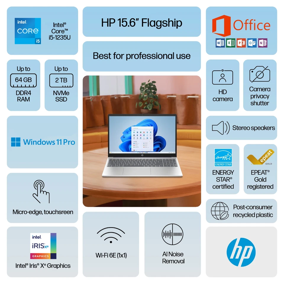 2025 HP Laptop Computer 15.6" Touch 10-Core Intel i5 Up 64GB RAM 2TB SSD WinPro - Image 2 of 4