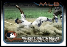 2024 Topps Update #US191 Josh Gibson