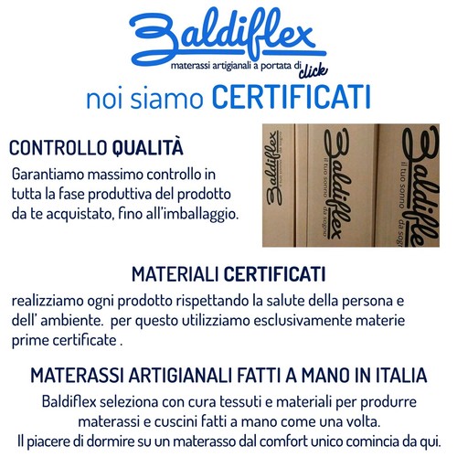 Colchón Matrimonio Espuma Viscoelástica 2 Capas 14 CM + 3 CM 100% Made IN Italy - Imagen 13 de 13