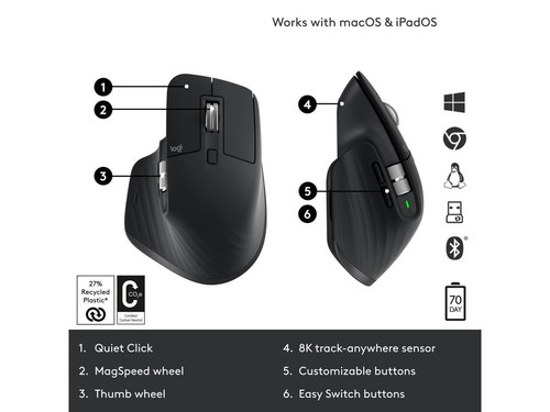 Logitech MX Master 3S - Wireless Performance Mouse with Ultra-fast Scrolling, Er - Picture 6 of 11