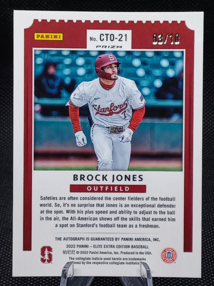 2022 Elite Extra Edition College Ticket Optic Brock Jones Gold Prizm