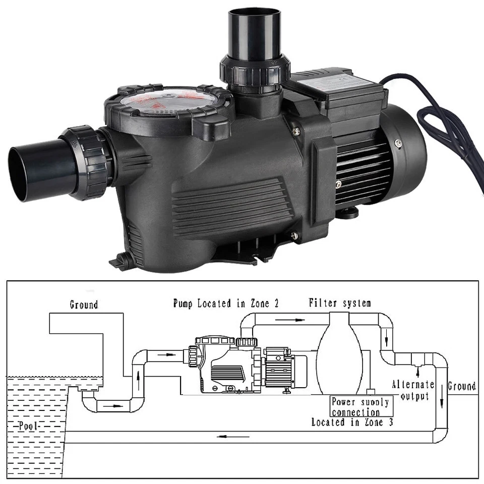3HP Pool Pump Motor Single Speed 10038GPH Filter Pump Swimming Pool Cleaning - Image 3 of 4