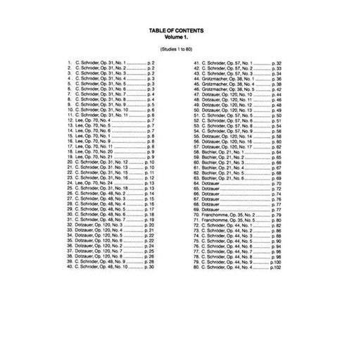 170 Foundation Studies, Cello - Picture 2 of 3