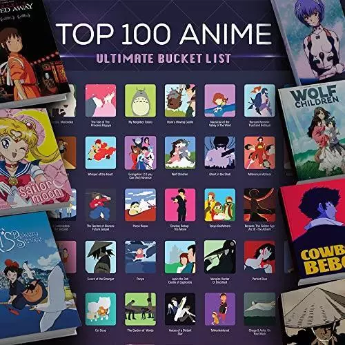 ANIME SCRATCH OFF POSTER