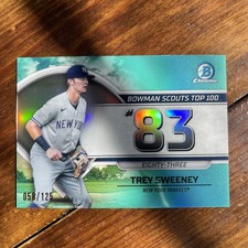 2023 Bowman - Bowman Scouts Top 100 Trey Sweeney Aqua Refractor /125 (RC)