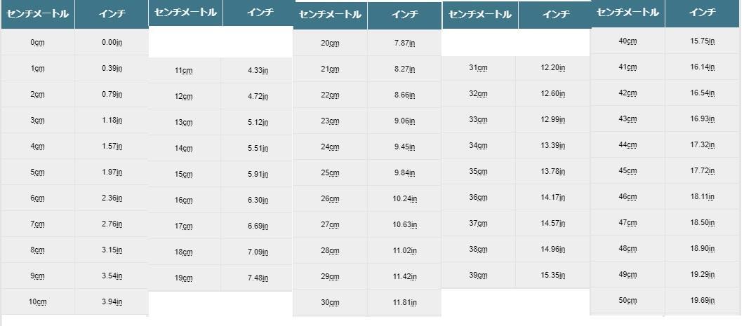 Burberry London Blue Label Pea Coat Long Sleeves Cotton Size 38 For Women thumbnail 23