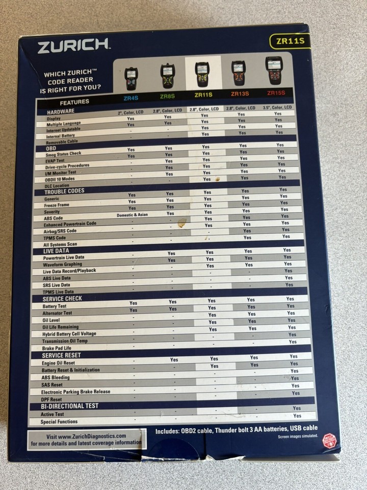 Zurich OBD2 Code Reader ZR11S 57665 eBay