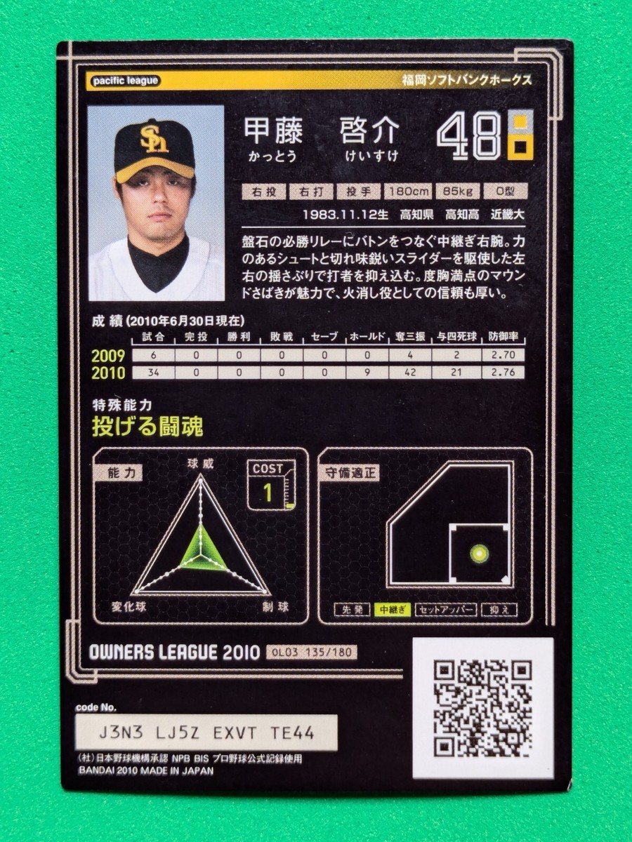 KEISUKE KATTOH SOFTBANK HAWKS 48 JAPAN PRO BASEBALL BANDAI 2010