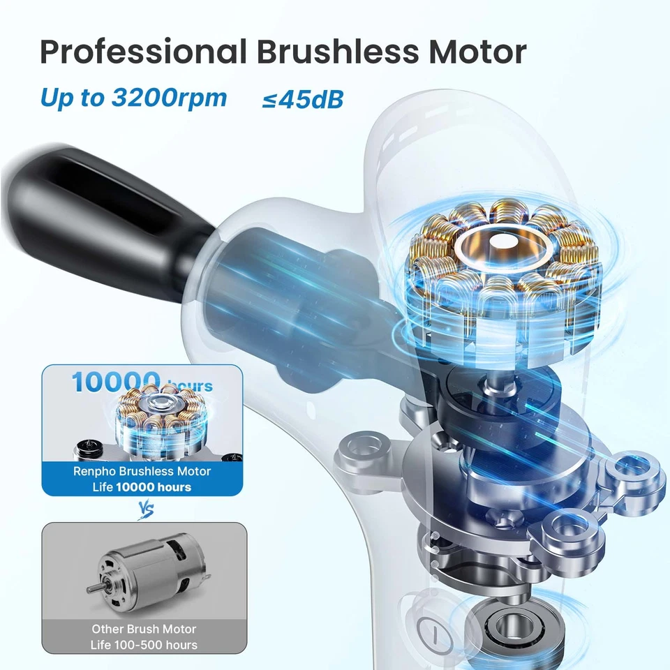 RENPHO Pro Thermacool Massage Gun - Electric Handheld Deep Tissue Massager Gun - Image 3 of 4