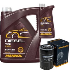 Filtre à huile Seat IBIZA