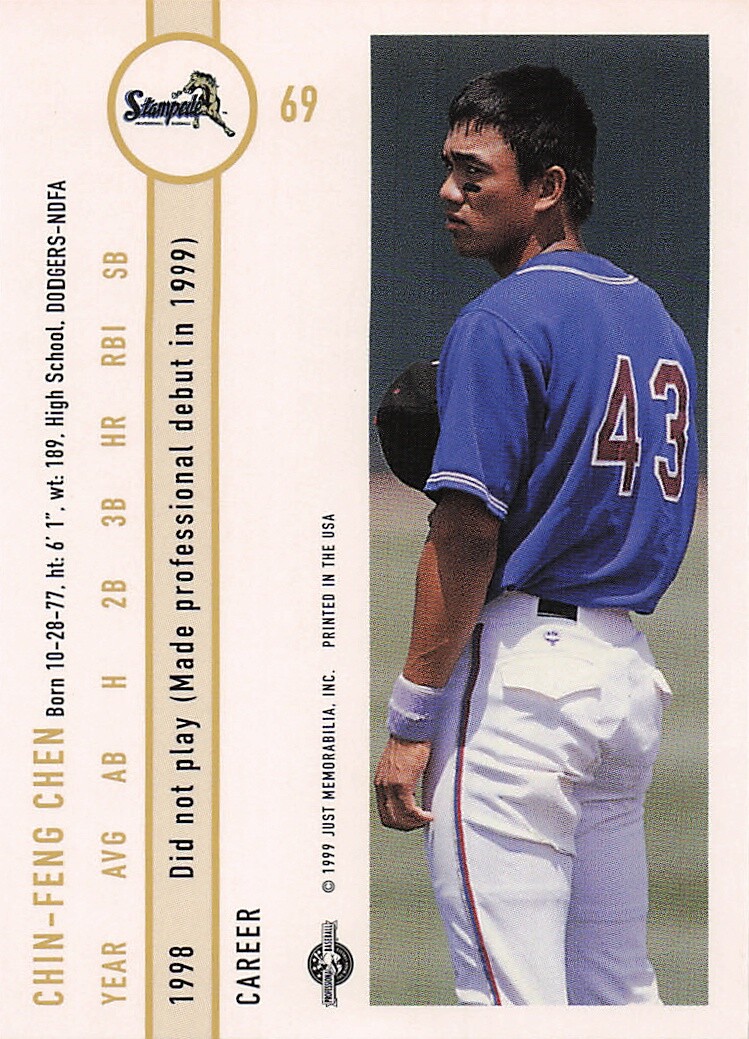 1999 Just #69 Chin-Feng Chen | eBay
