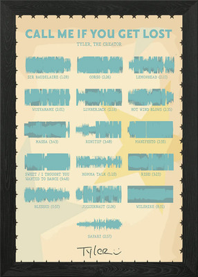 Tyler, der Schöpfer Album Poster gerahmt Wandbild Poster Leinwanddruck Bild