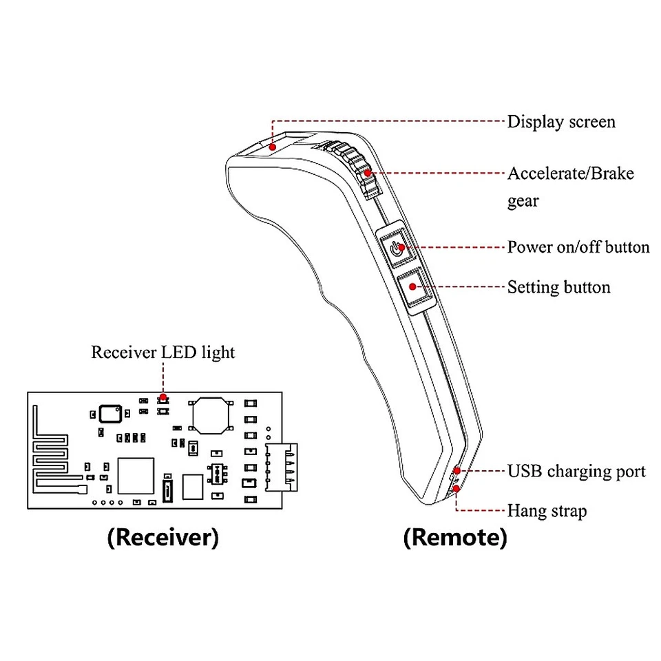 _Remote Controller 2.4Ghz VX2 For DIY Electric Skate Board Speed Wireless - Image 3 of 4