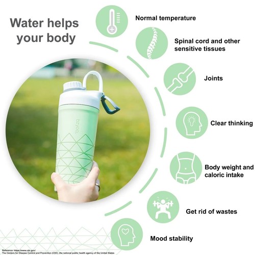 Set of 2 pcs 26 oz. Insulated Stainless Steel Double Wall Shaker Water Bottle - Picture 4 of 11
