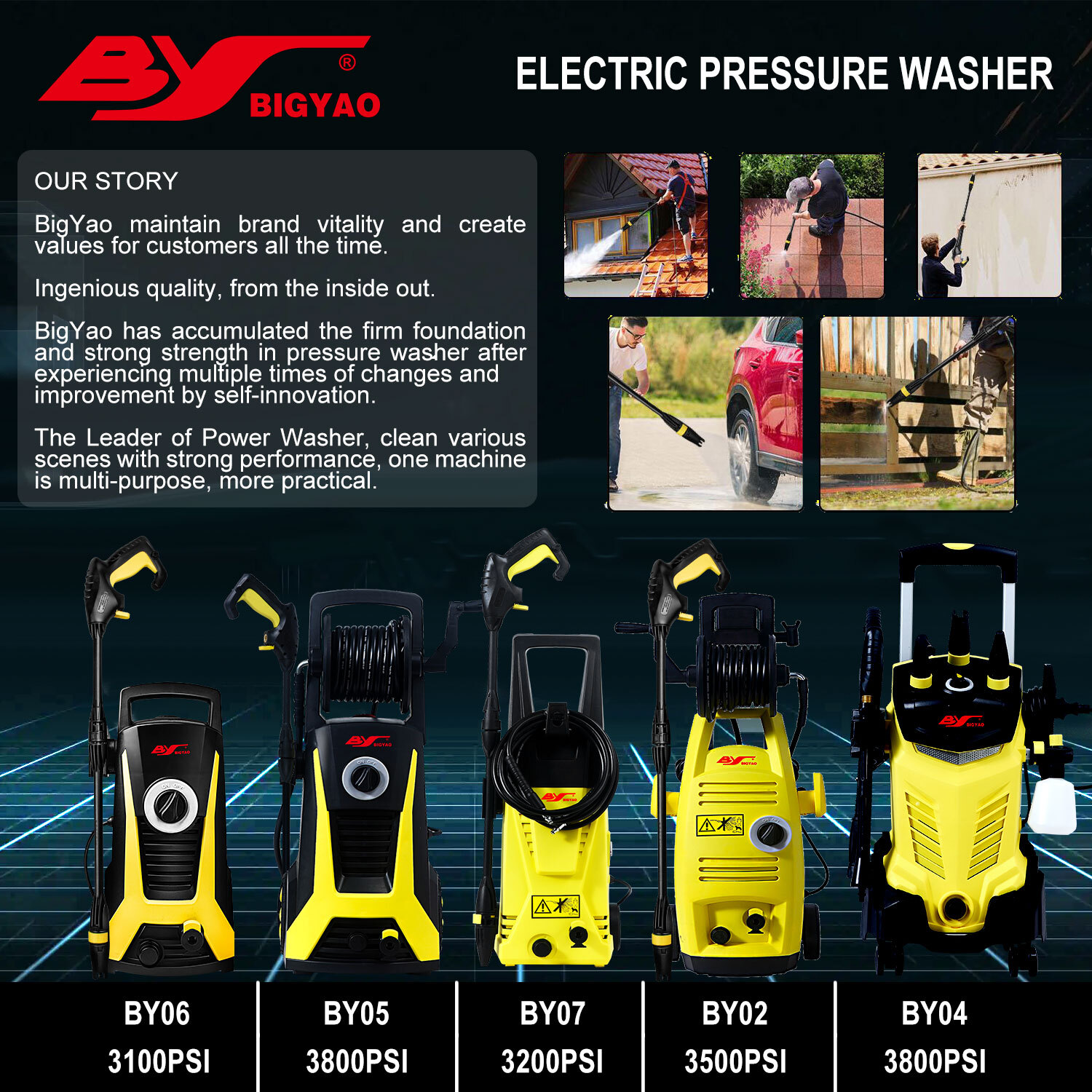 BigYao Max.3800 PSI Electric High Pressure Cleaner Washer Gurney Water