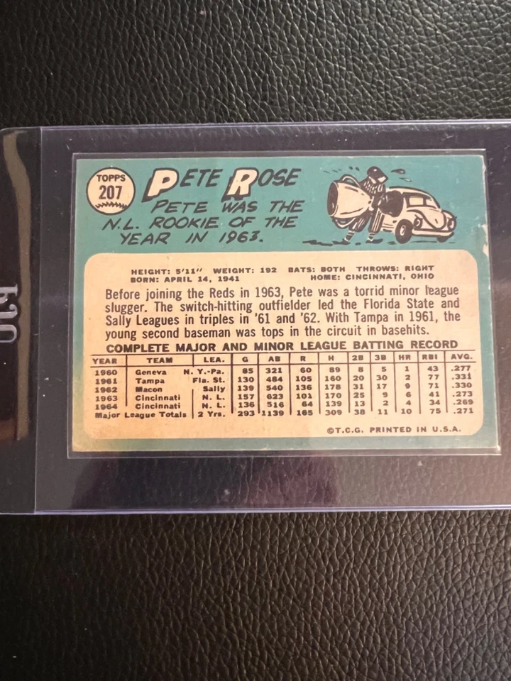 1965 Topps Pete Rose No207 VG/EX Cincinnati Reds качество MDL - Изображение 2 из 4