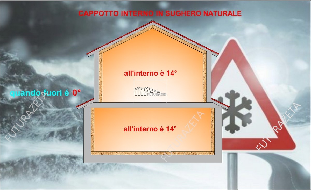 Sottopentola In Sughero ZENZERO - Spessore 1cm, Misura 25x25cm, Protezione Calore Per Mobili - Foto 2