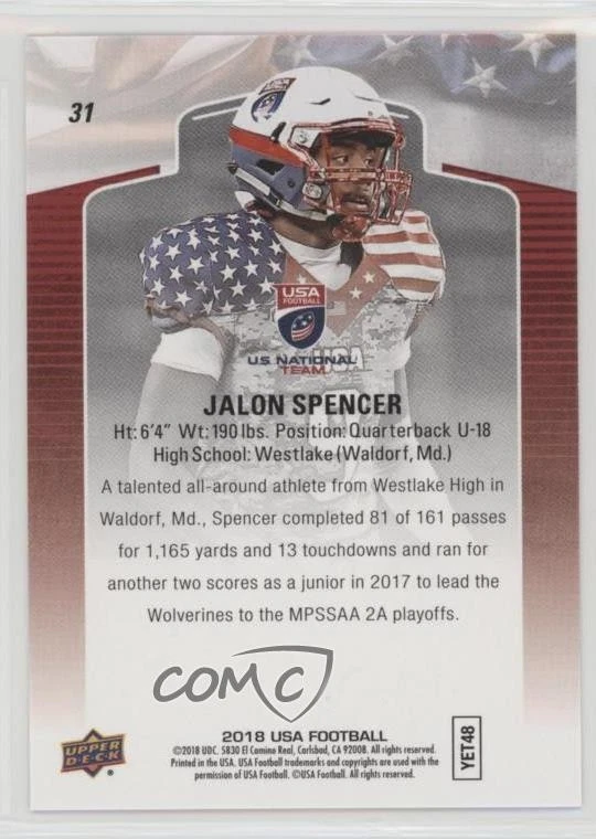 2018 Upper Deck USA Football Blue Border Jalon Spencer #31 - Image 2 of 2