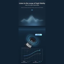 Microfono Vocale Cardioide Dinamico con Cavo XLR 5M per Coro e Palcoscenico