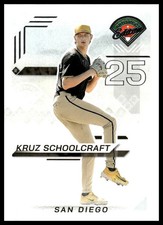 2025 Panini Prospect Edition Kruz Schoolcraft #24