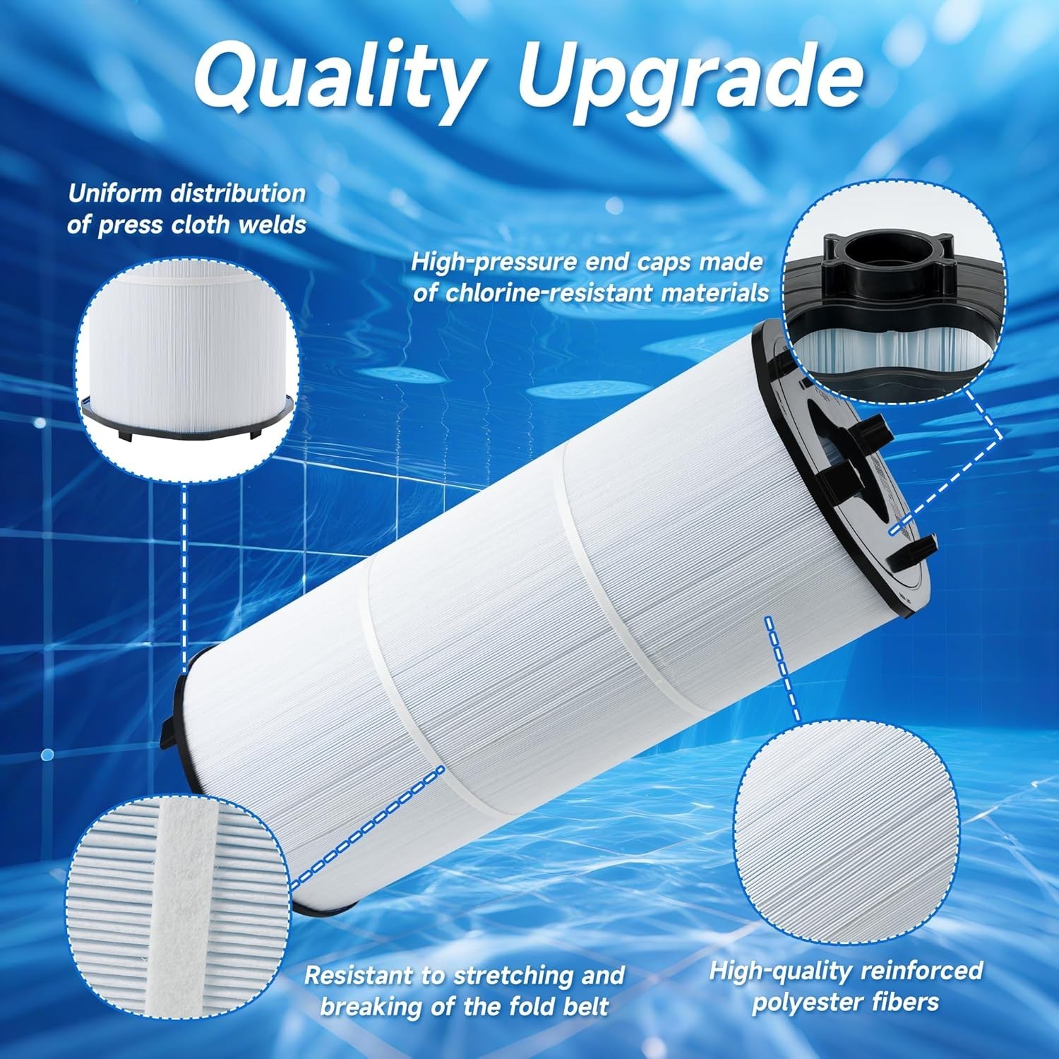 27002-0300S Pool Filter Cartridge, Compatible With Sta-Rite System 2 Modular Med