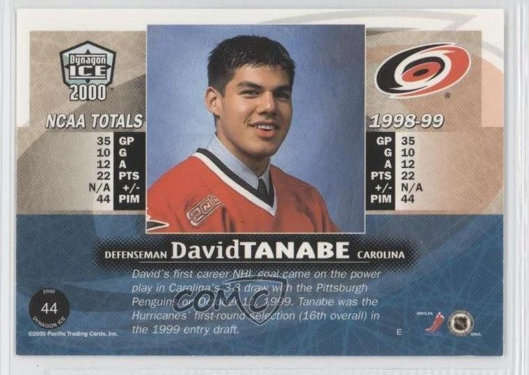 1999-00 Pacific Dynagon Ice David Tanabe #44 - Image 2 of 2