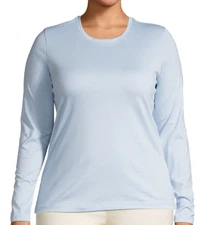 Lands' End Size 3X Soft Blue cotton knit top, crew neck, long sleeves NWT
