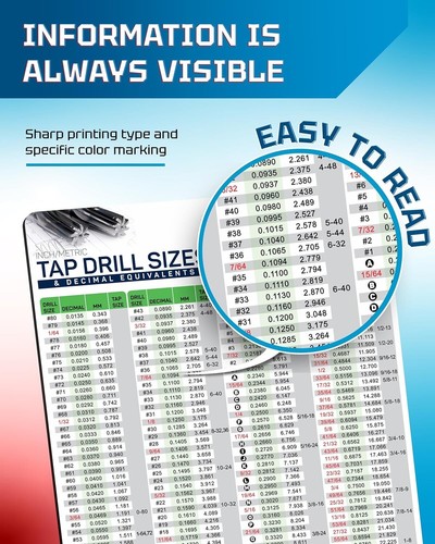 Tap Drill Recommendations Chart | Decimals Equivalents Magnetic Poster 5.5" x 8" - Picture 4 of 8