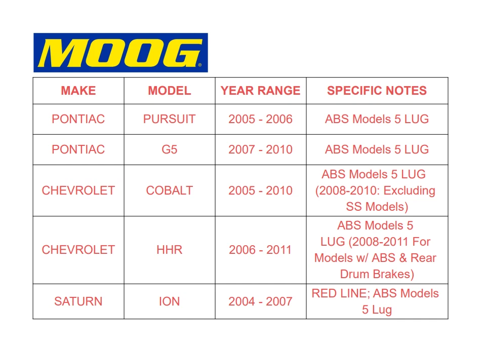 Buje y cojinete de rueda delantera MOOG para Chevry Cobalt HHR 2007-2010 Pontiac G5 Saturn Foto 2 de 4