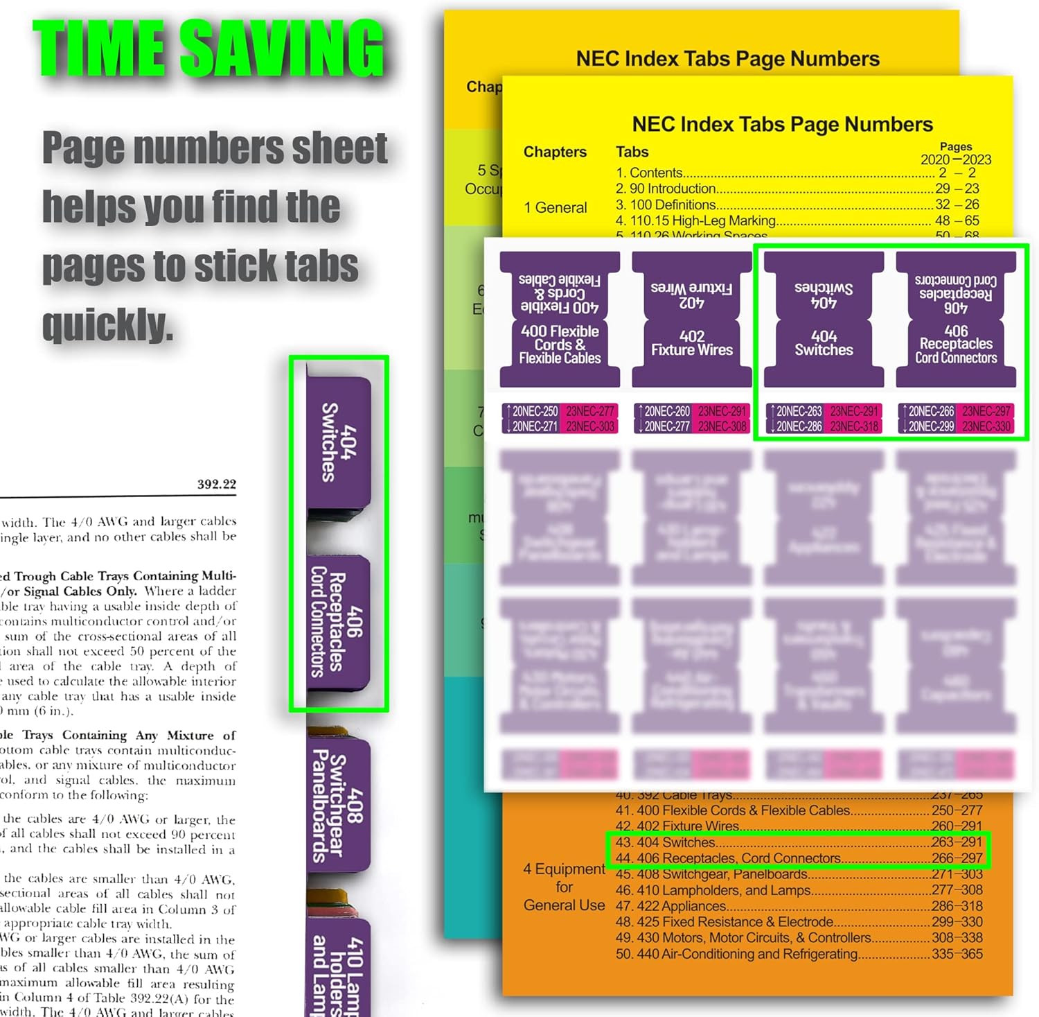 2020/2023 National Electrical Code Self-Adhesivetabs, Color-Coded and Laminated 