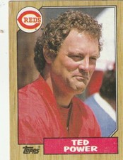 FREE SHIPPING-MINT-1987 Topps Ted Power #437 REDS PLUS BONUS CARDS