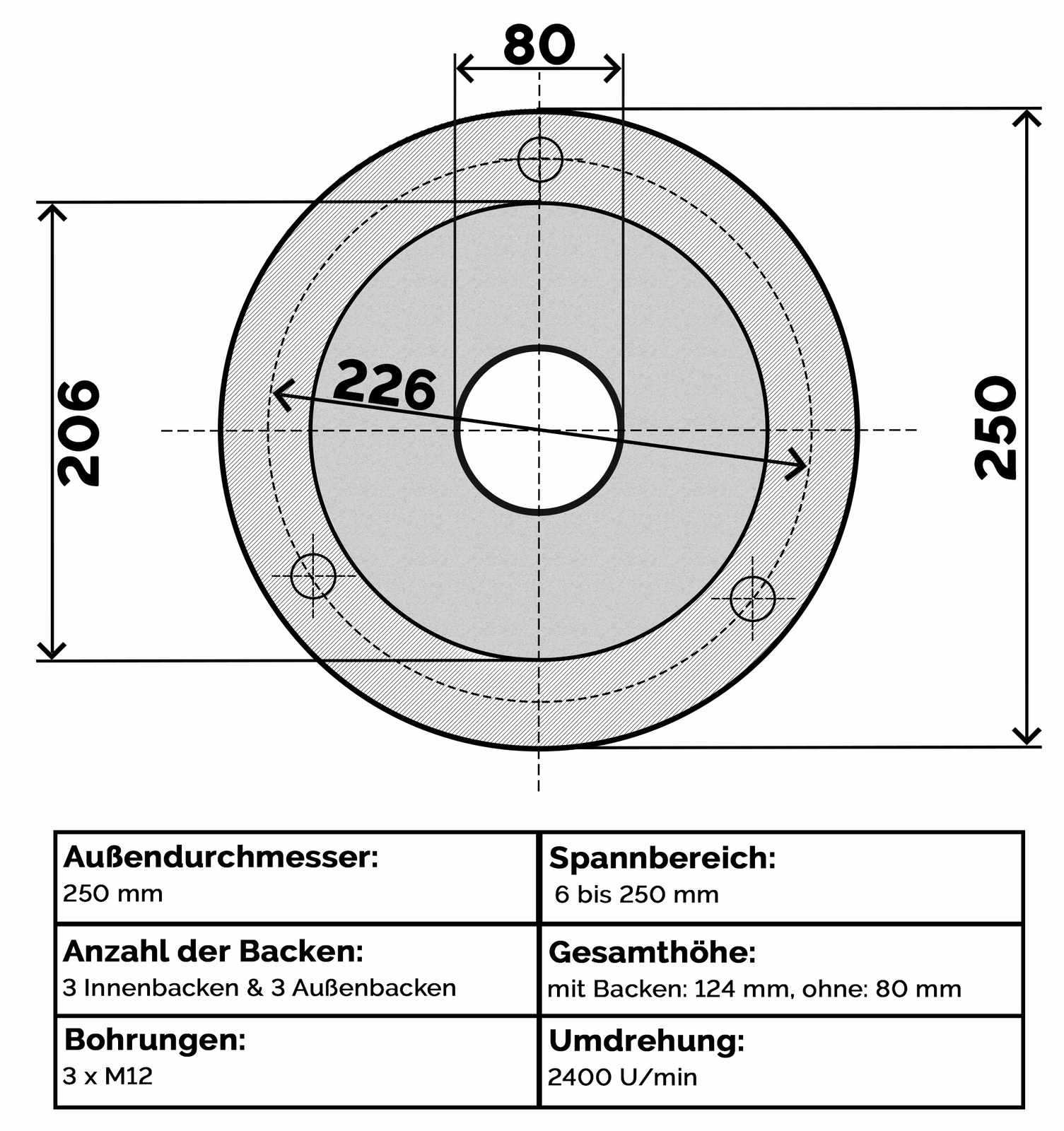 Bild 12 von 12