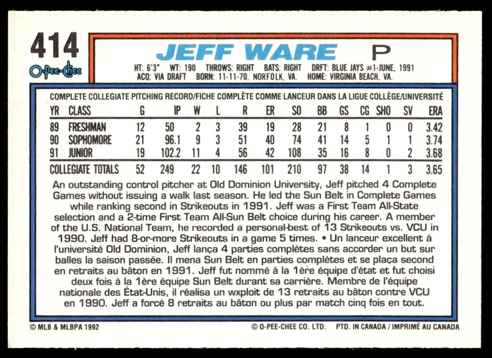 1992 O-Pee-Chee Jeff Ware Toronto Blue Jays #414 - Image 2 of 2