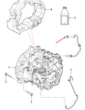 Boite de vitesse Jaguar E