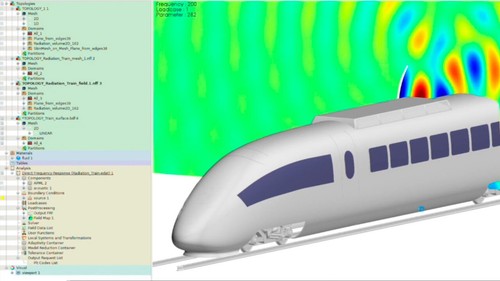 MSC Actran 2024 (The Premier Acoustics Tool) - Afbeelding 2 van 6