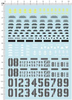 絵 8セット decals 1/100 RX-79G & RX-79G EZ8 08 429 | eBay