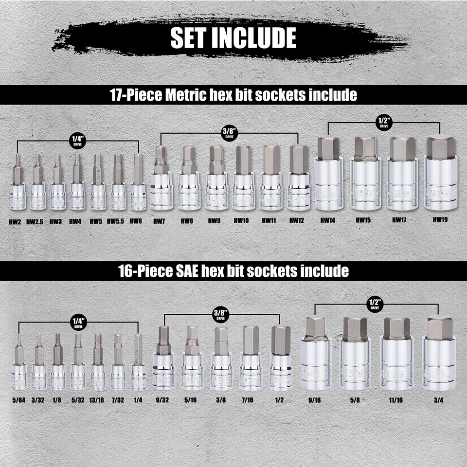 33PCS Hex Bit Socket Set, 1/4", 3/8" and 1/2" Drive, SAE & Metric Allen Socket - Image 3 of 4