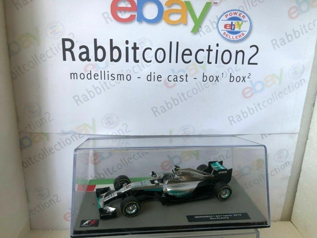 Die Cast Die Cast