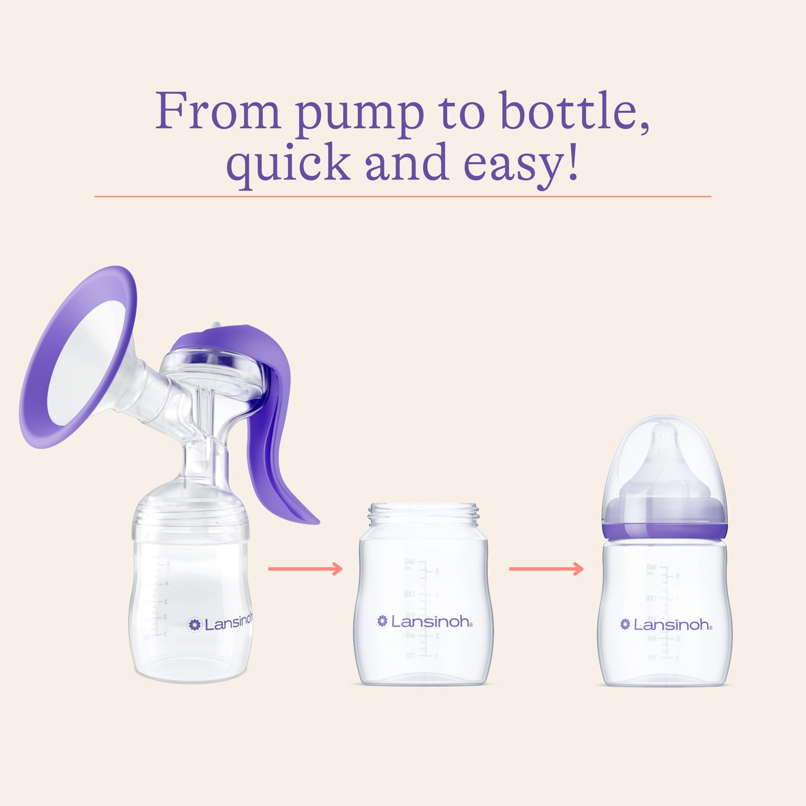 Lansinoh Manual Breast Pump, Hand Pump with Comfortable Flange, Includes 5oz