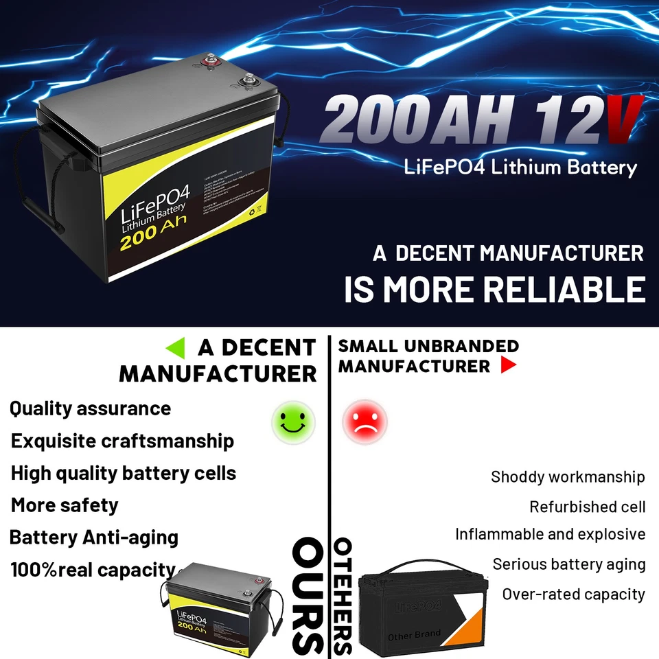 12V 200Ah Battery LiFePO4 BMS for Camping RV Marine Solar Off‑Grid Power Backup - image 2 of 4